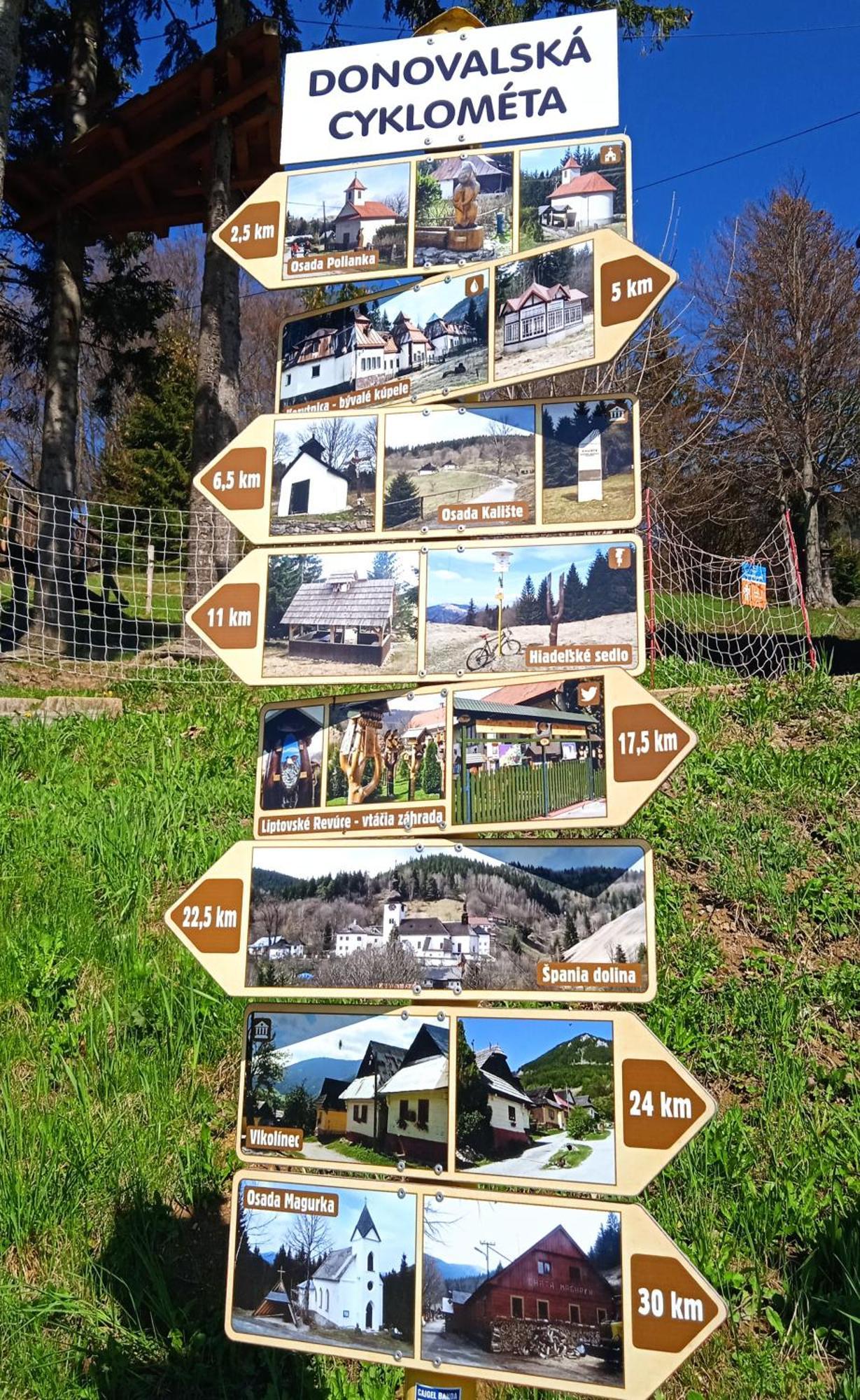 1I Apartman Donovaly Magura Nova Hola 外观 照片